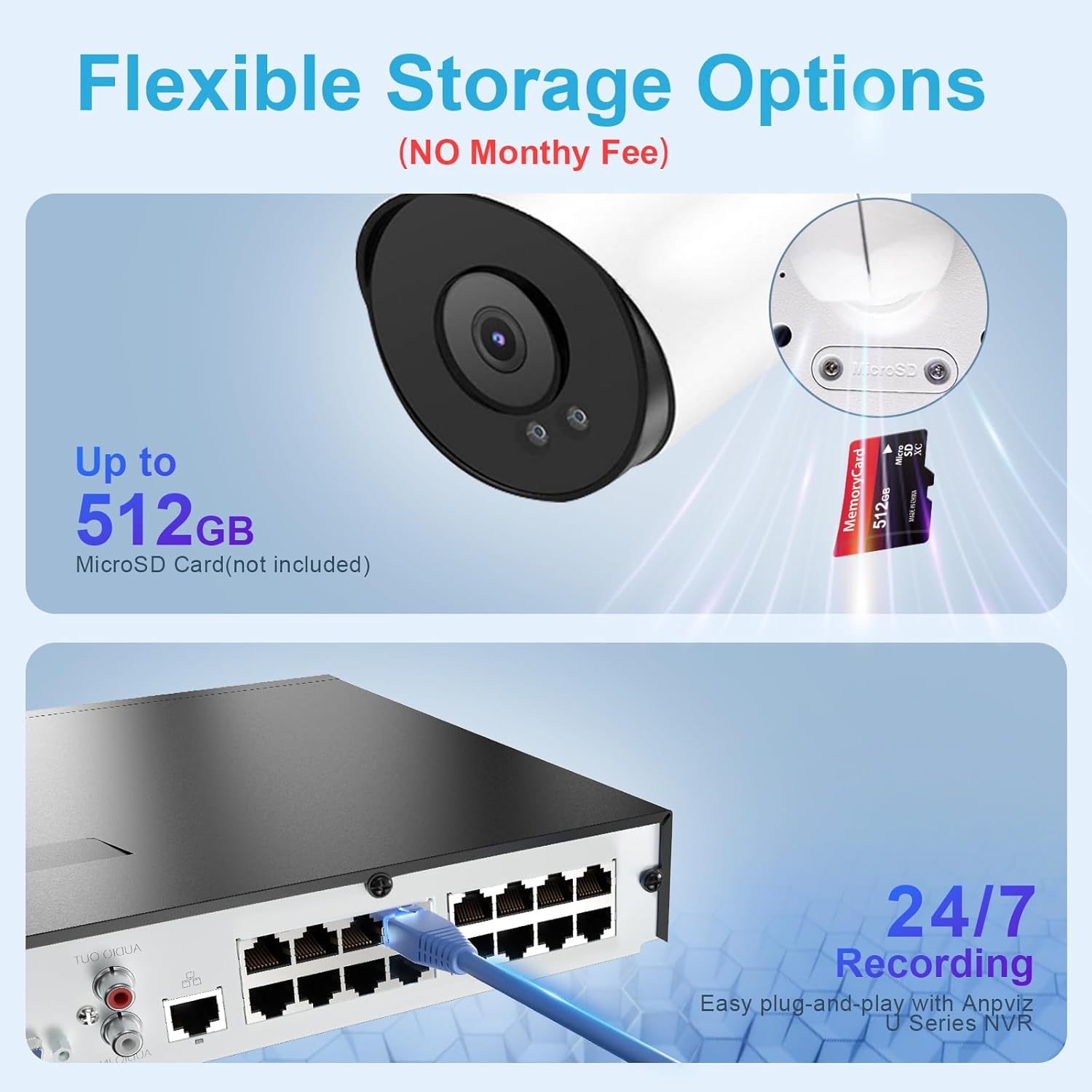8MP Bullet PoE with Human & Vehicle Detection, Up to 512GB MicroSD Card