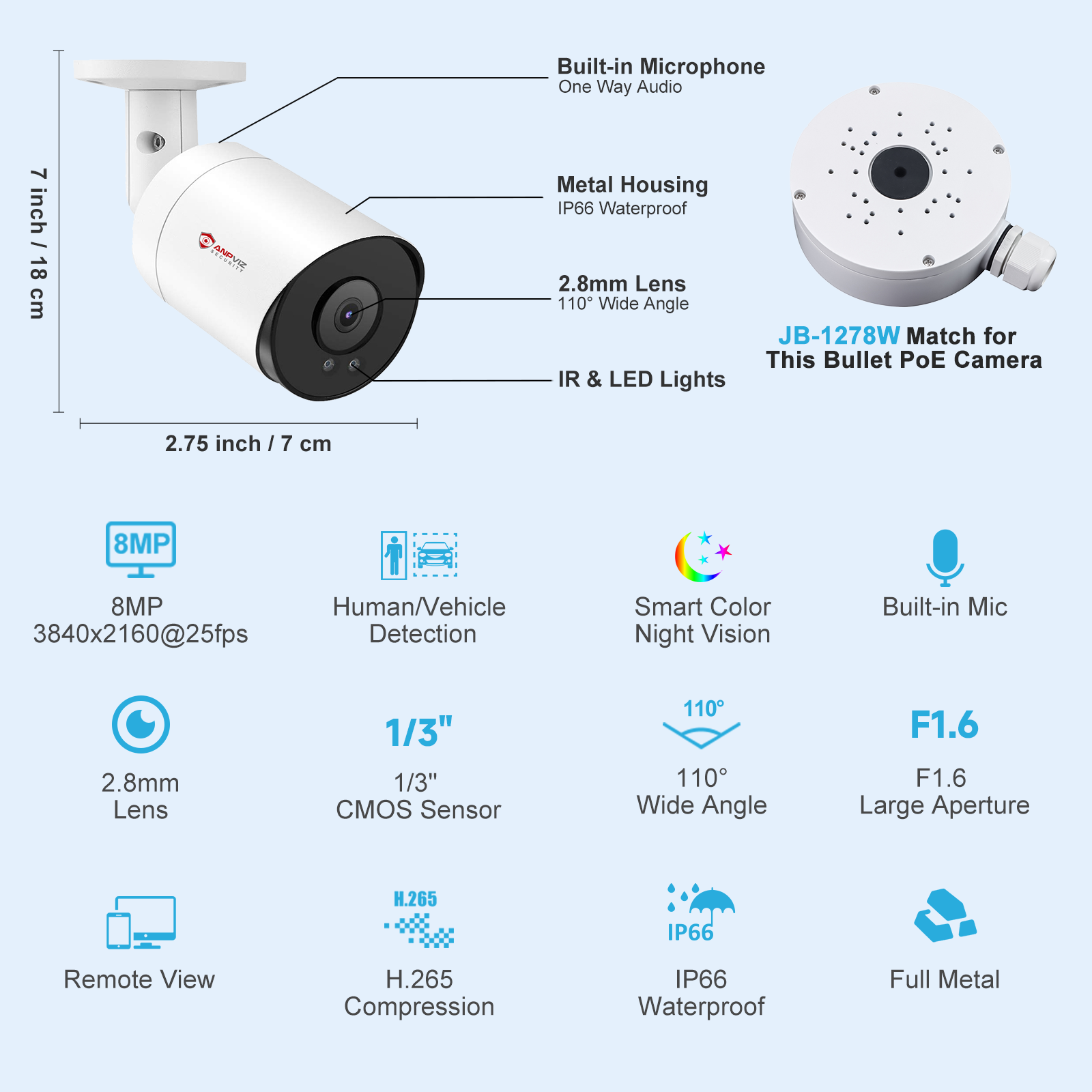 8MP Bullet PoE with Human & Vehicle Detection, Up to 512GB MicroSD Card