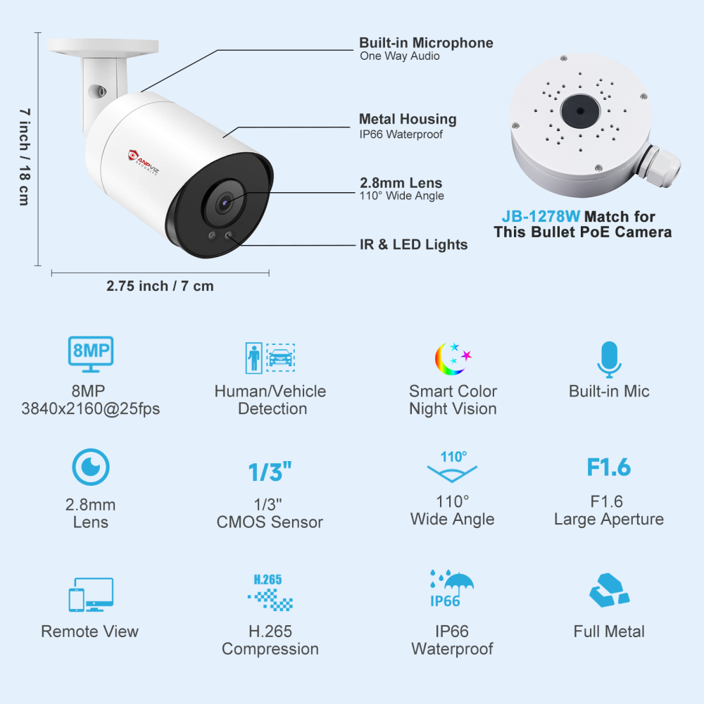 8MP Bullet PoE with Human & Vehicle Detection, Up to 512GB MicroSD Card