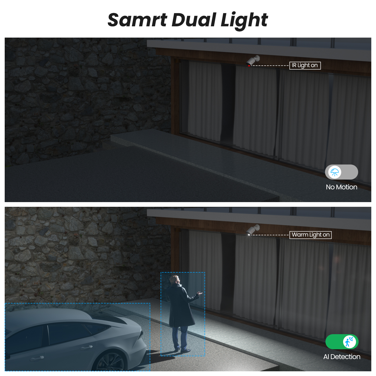 8MP Bullet PoE with Human & Vehicle Detection, Up to 512GB MicroSD Card