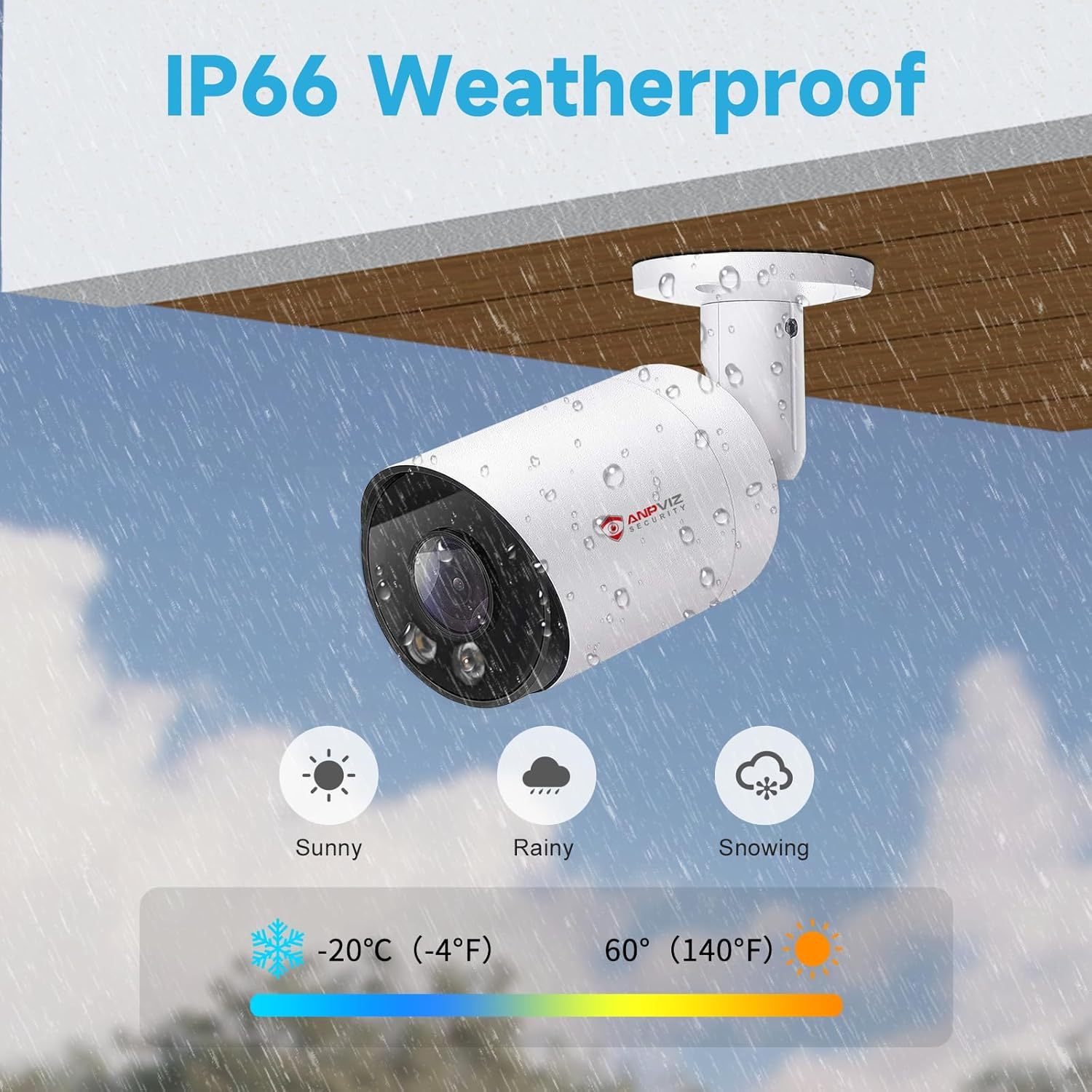 8MP Bullet PoE with Human & Vehicle Detection, Up to 512GB MicroSD Card