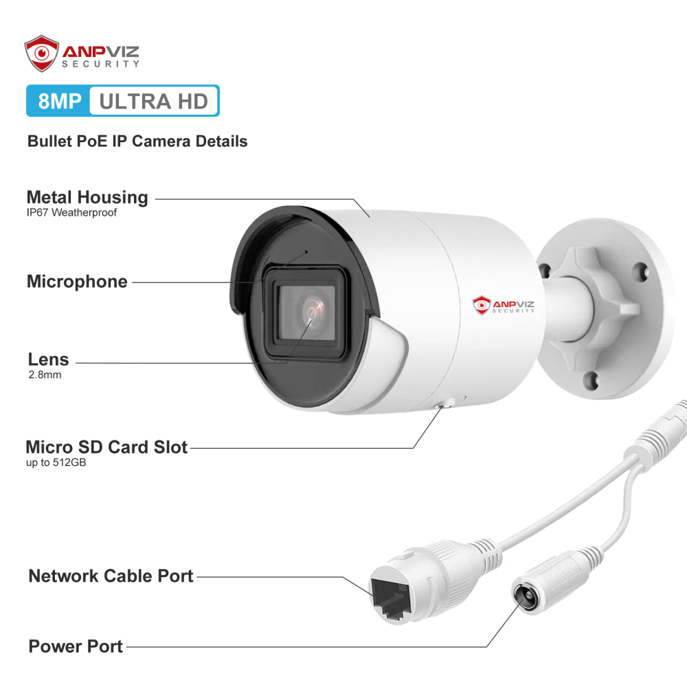 USA Only 4K 8MP VCA POE Camera with 131FT IR Light