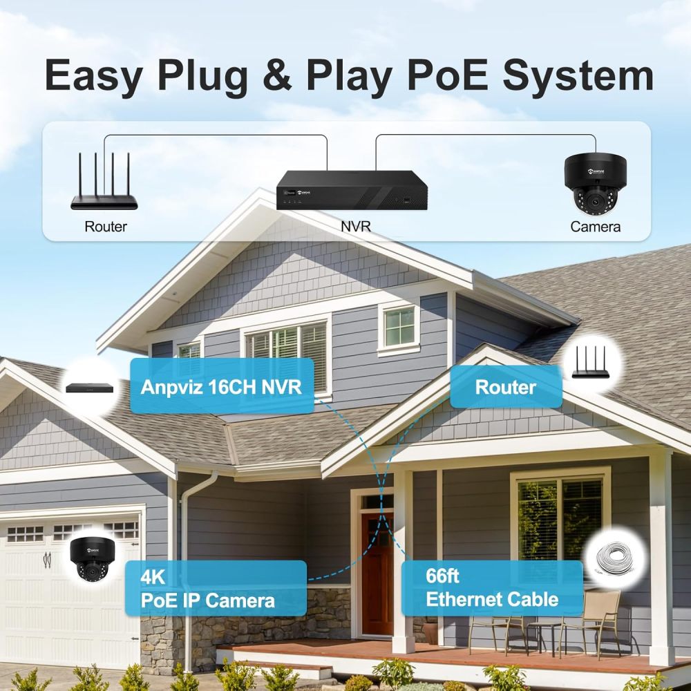 Anpviz 4K Black Dome PoE Security Camera System for Commercial Home Store Office, 8X 8MP Wired Dome IP Cameras, 12MP 4K PoE NVR with 4TB HDD, AI Human & Vehicle Detection, IR Night Vision (U Series)
