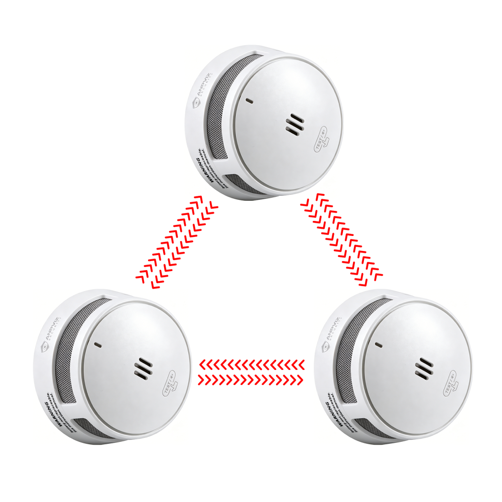Smoke Detectors & Fire Alarms, 10-Year Battery Wireless Interconnected Smoke Alarm, Photoelectric Fire Alarm for Home, UL & FCC Compliant, 925 MHz USA Only, 3-Pack