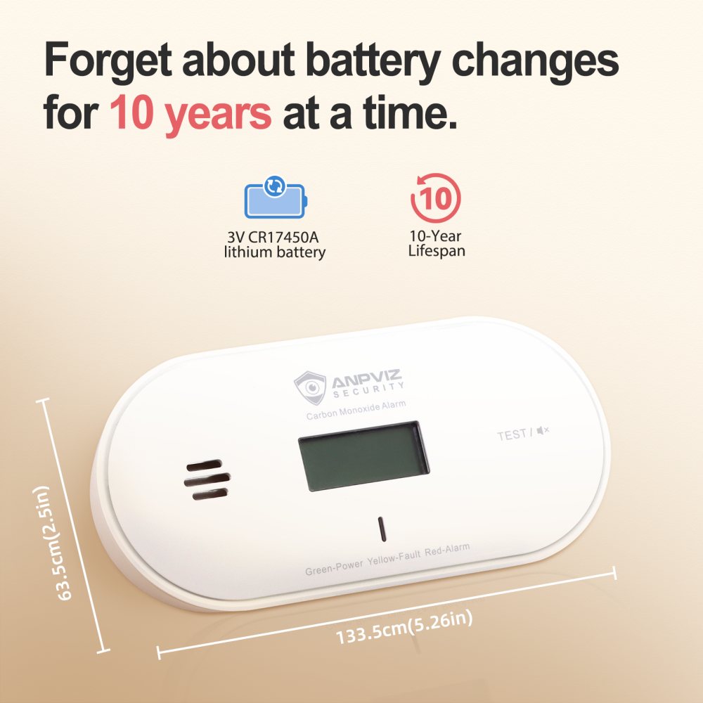 Carbon Monoxide Detector 10-Year Battery, Smart CO Alarm with LCD Temperature and Humidity Display, Accurate Electrochemical Sensor, Loud 85dB & Silence Button, CE & FCC Certified Safety for Home