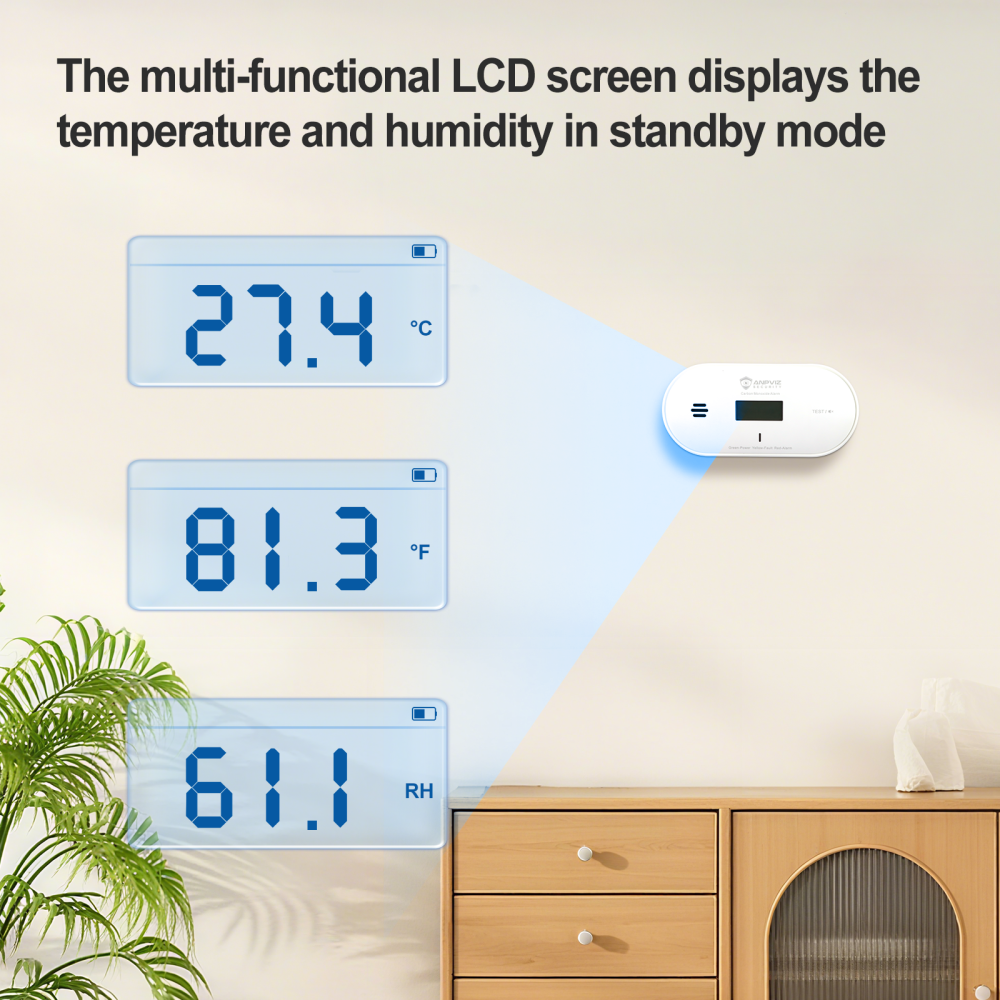 Carbon Monoxide Detector 10-Year Battery, Smart CO Alarm with LCD Temperature and Humidity Display, Accurate Electrochemical Sensor, Loud 85dB & Silence Button, CE & FCC Certified Safety for Home