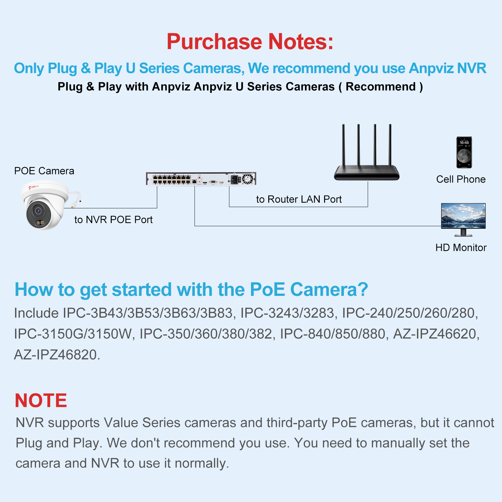 USA Only Anpviz Support 12MP H.265+ POE NVR, 16CH 16POE Port  NVR 2SATA Up to 20TB, Smart recording Network Video Recorder