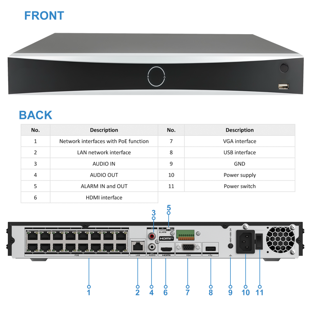 USA Only Anpviz 32CH 12MP PoE NVR POE Network Video Recorder IP Home Security Camera System Video Recorder H.265+ Guarding Vision APP up to 32TB HDD(Not Included HDD)