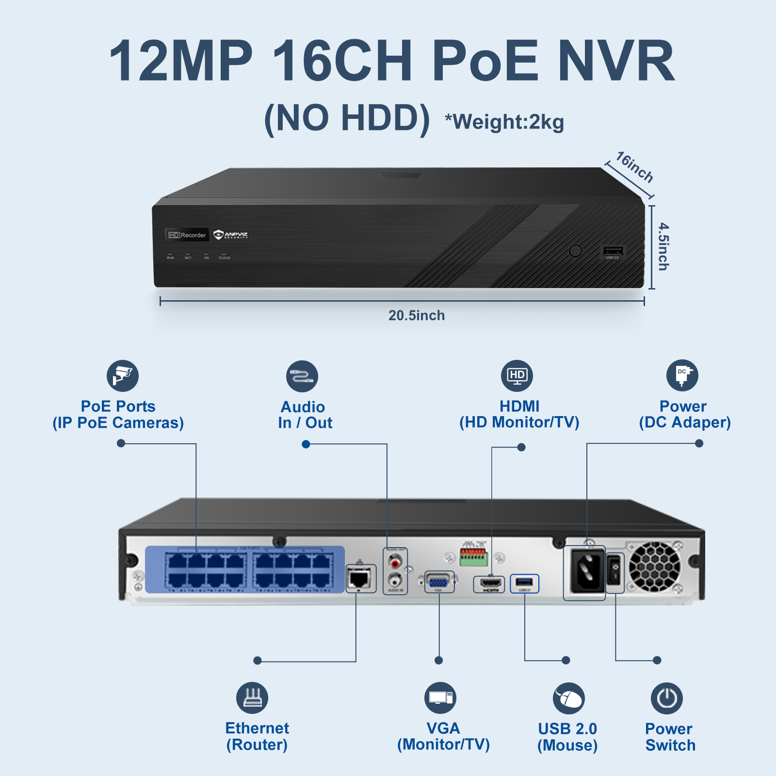 USA Only Anpviz Support 12MP H.265+ POE NVR, 16CH 16POE Port  NVR 2SATA Up to 20TB, Smart recording Network Video Recorder