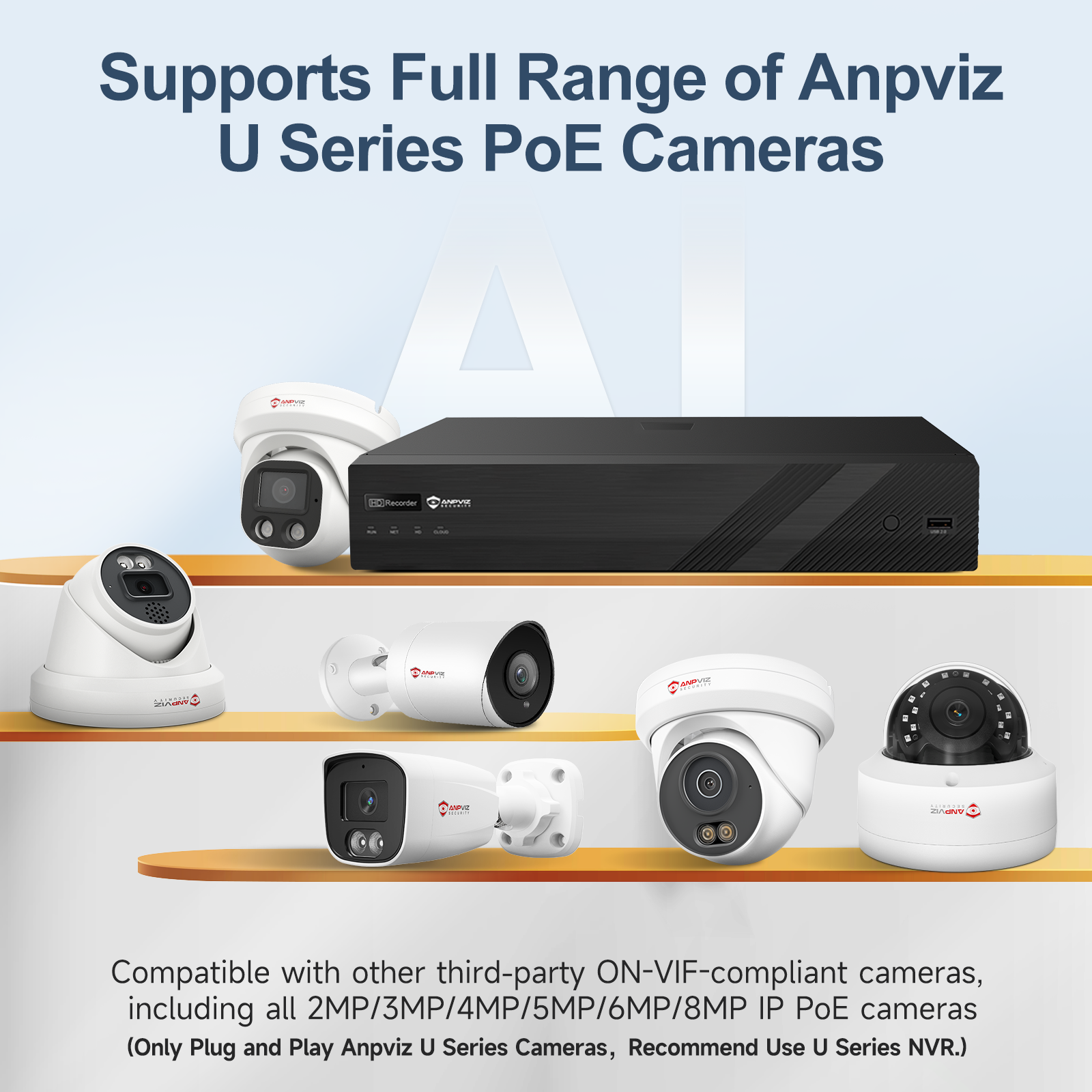 USA Only Anpviz Support 12MP H.265+ POE NVR, 16CH 16POE Port  NVR 2SATA Up to 20TB, Smart recording Network Video Recorder
