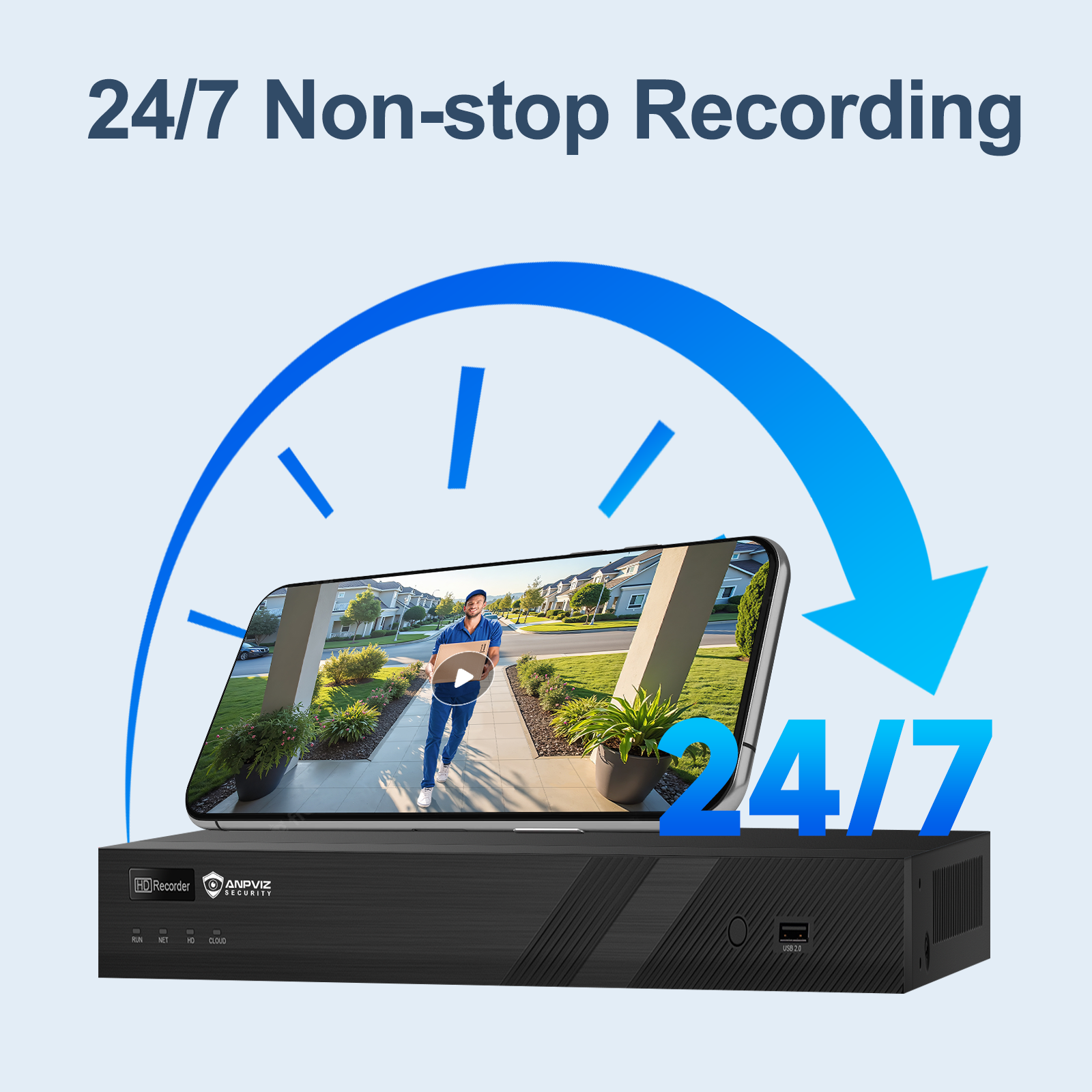USA Only Anpviz Support 12MP H.265+ POE NVR, 16CH 16POE Port  NVR 2SATA Up to 20TB, Smart recording Network Video Recorder