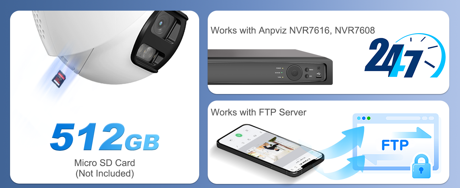512GB Storage