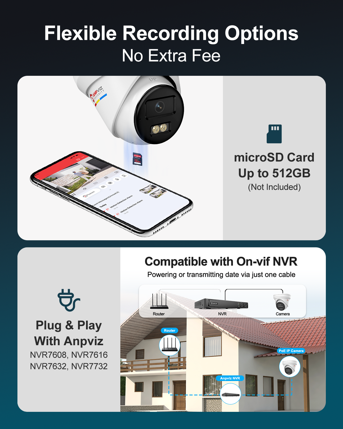 5MP Full Metal Security Camera with AI Human/Vehicle Detection
