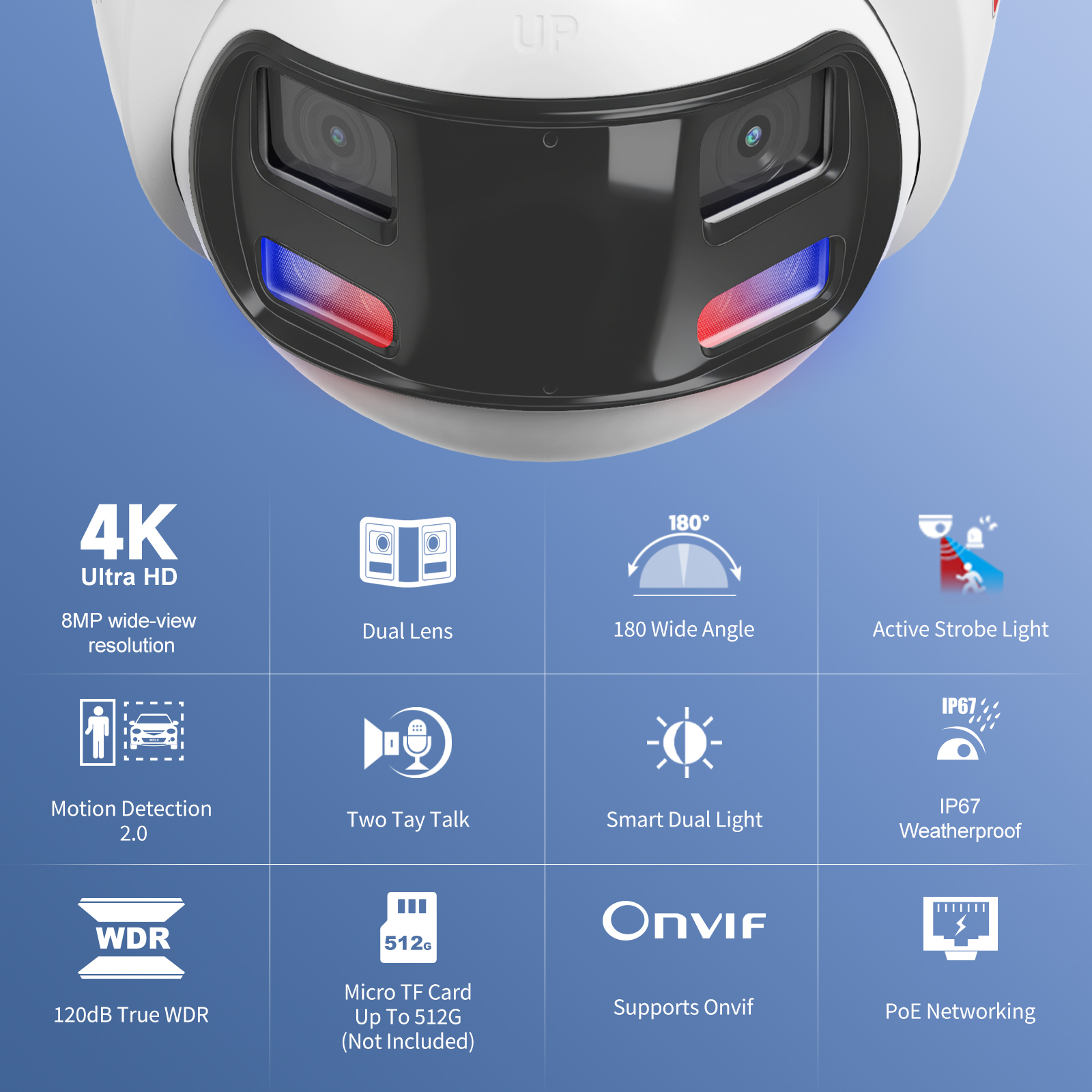 4K Dual Lenses Security PoE Camera Outdoor, Seamless Panoramic 180° View, Strobe Red & Blue Light and Audio Alarm