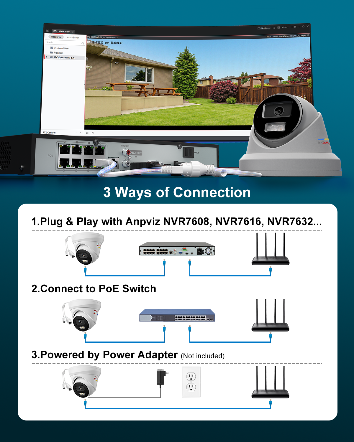 5MP Full Metal Security Camera with AI Human/Vehicle Detection