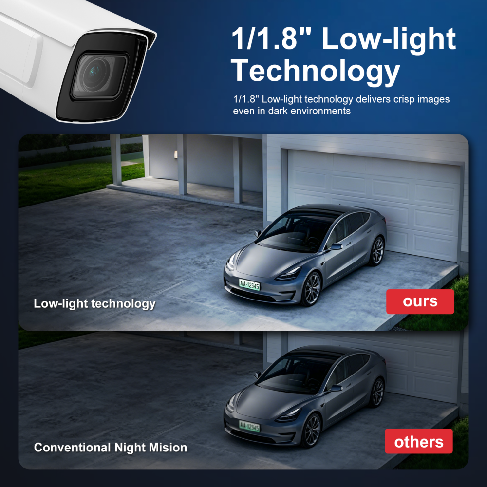 4MP ANPR 8-32mm Varifocal Lens 4X Zoom Bullet Camera with 330FT IR Night Vision, Automatic License Plate Recognition, IP67 Waterproof, IK10 Vandal-proof(H Series)