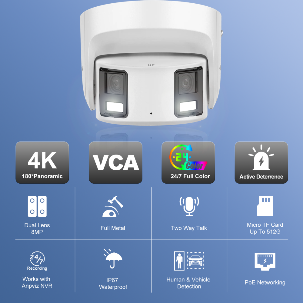 4K Dual-Lens 180° Panoramic Turret Camera – Smart Motion Detection with Strobe Light & Audible Alarm, 24/7 Full-Color View, Two-Way Audio, Anpviz Viewer Remote Access