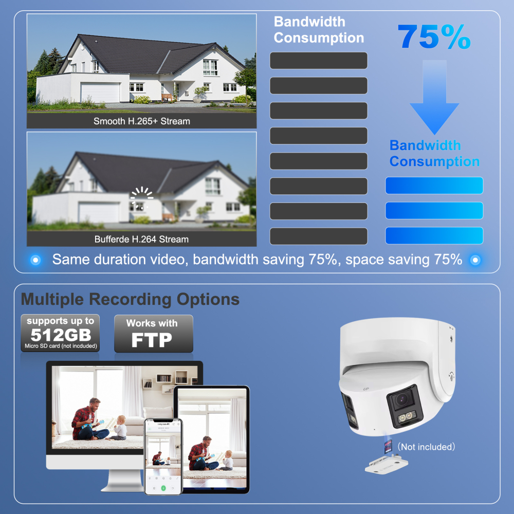 4K Dual-Lens 180° Panoramic Turret Camera – Smart Motion Detection with Strobe Light & Audible Alarm, 24/7 Full-Color View, Two-Way Audio, Anpviz Viewer Remote Access
