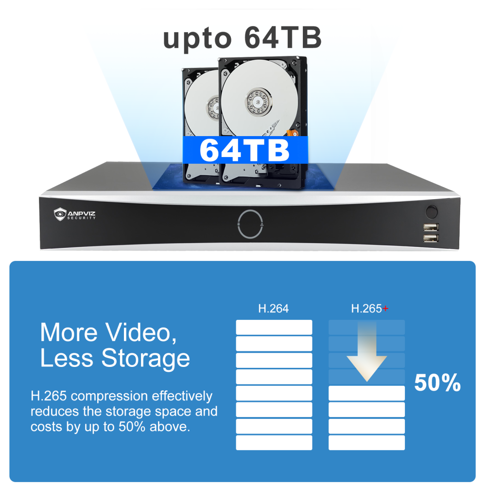 Anpviz 12MP POE NVR 32CH 16POE Port H265+ 4SATA interface Max 64TB capacity AI Motion Detection 4K video output