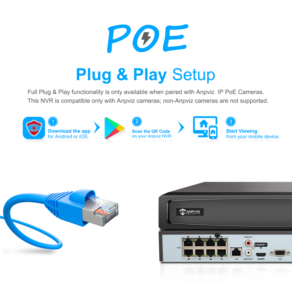 Anpviz 8CH 12MP POE NVR with 2TB HDD 8 POE Port Network Video Recorder H.265+ Support AI Motion Detection 24/7 Recording