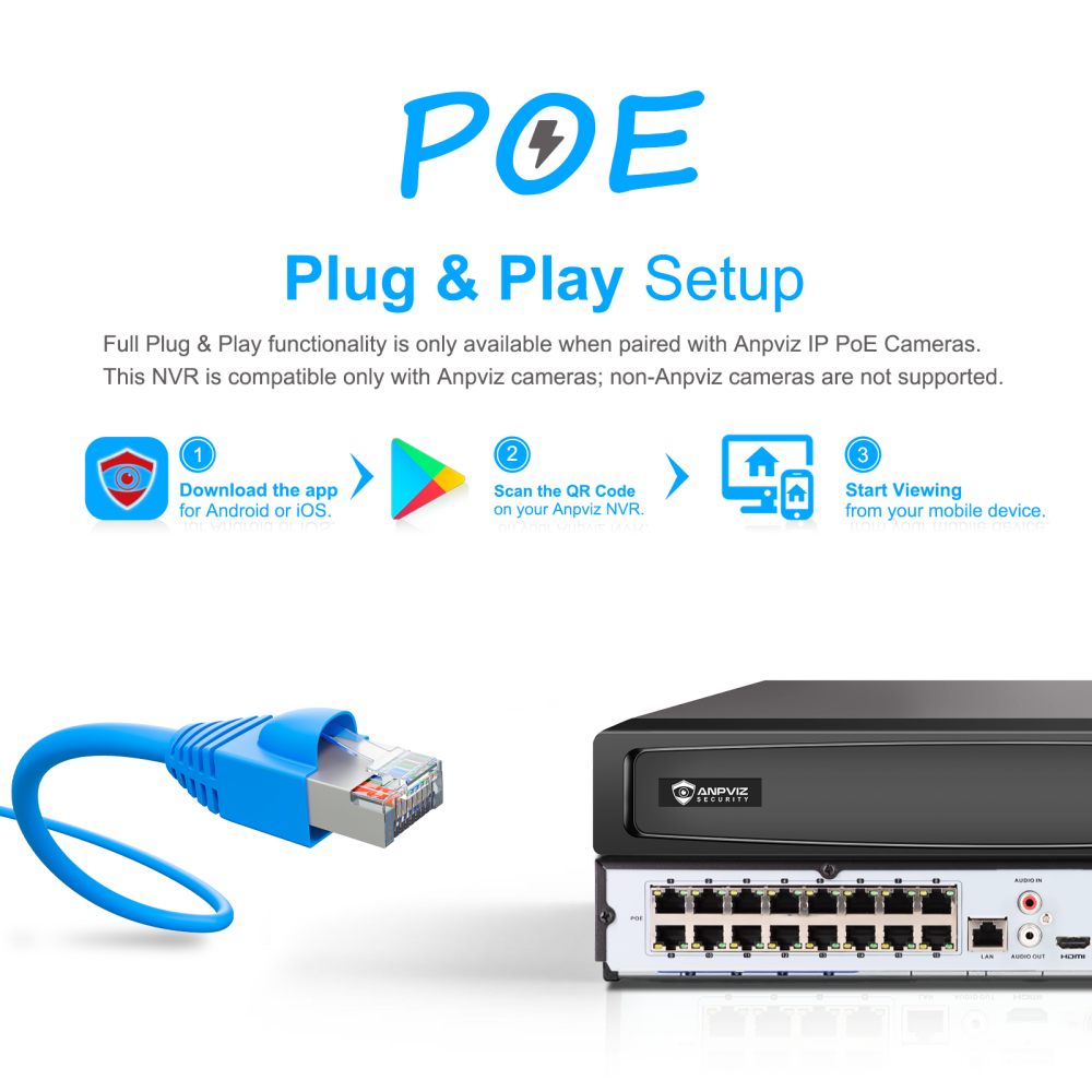 16CH 12MP PoE NVR with AI VCA, 16 PoE Ports, 2SATA up to 16TB, 160Mbps Bandwidth, H.265+ Compression, Perimeter Protection, Plug & Play with Anpviz IP Cameras