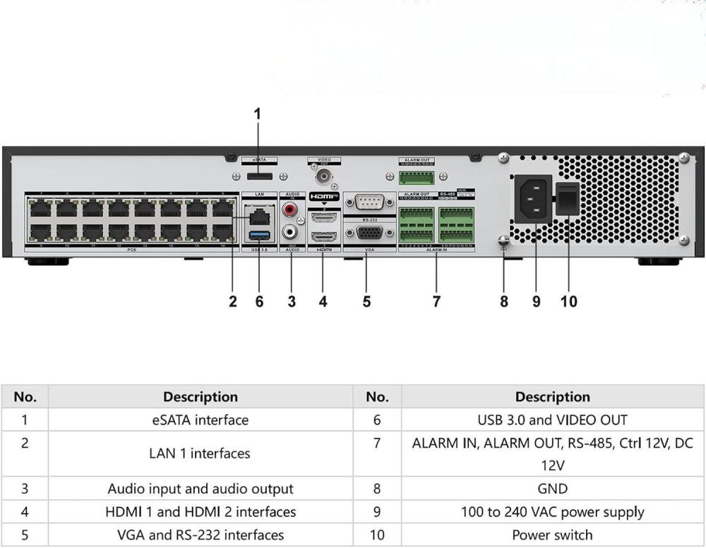 Anpviz 32CH 12MP PoE NVR POE Network Video Recorder, 4 SATA Up to 64TB HDD, IP Home Security Camera System Video Recorder H.265+