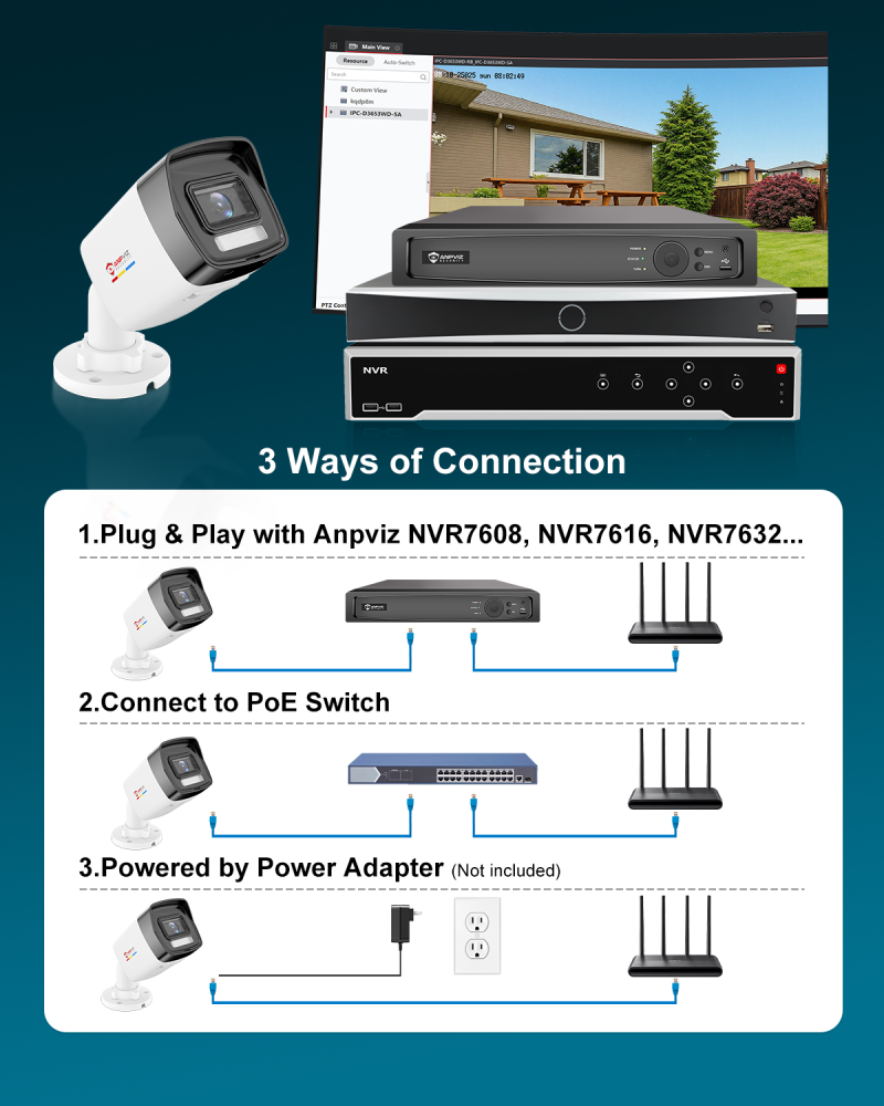 USA Only Anpviz 5MP Security Camera Outdoor, Smart Dual Light Color Night Vision, Human & Vehicle Detection, Wired Bullet POE Camera with Audio, 114° Wide Angle, 120dB WDR, IP67 Waterproof