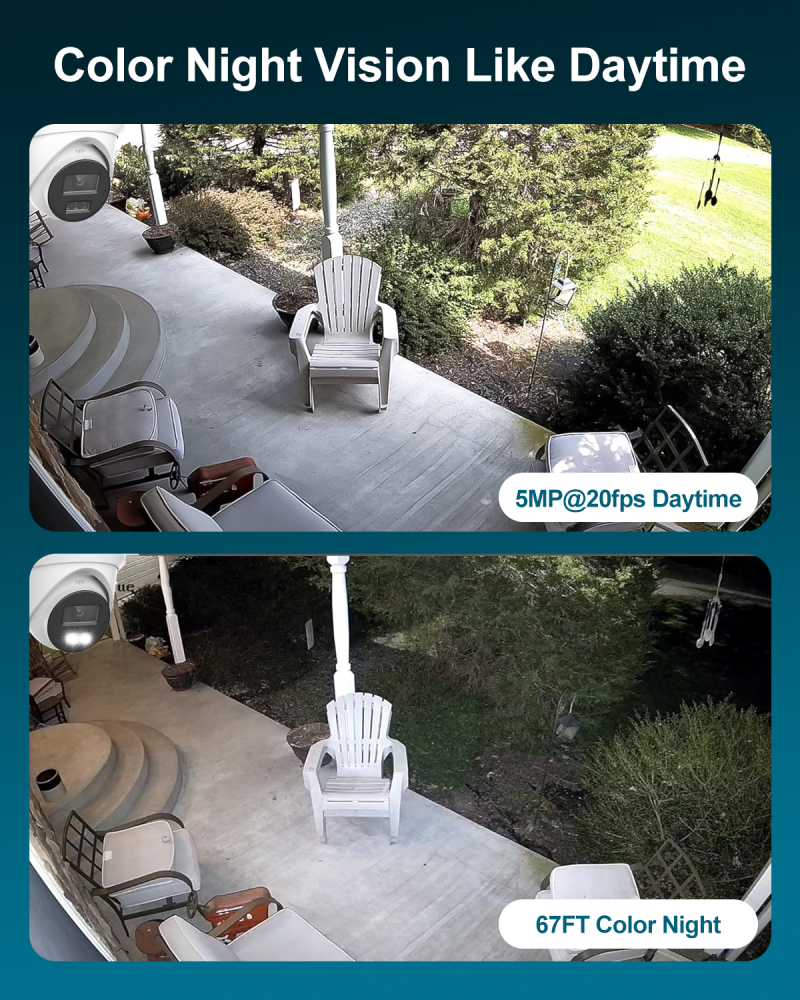 USA Only Anpviz 5MP POE Camera with Two-way Audio, IR&Color Dual-Light Alarm, Human/Vehicle Detection
