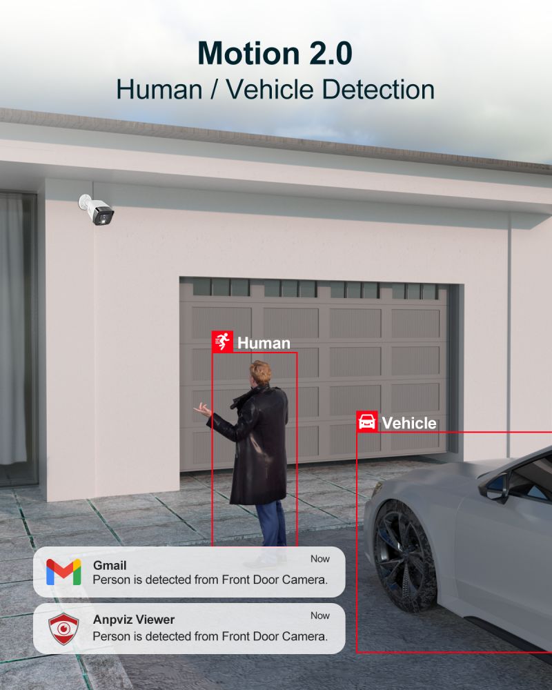 USA Only Anpviz 5MP POE Camera with Two-way Audio, IR&Color Dual-Light Alarm, Human/Vehicle Detection
