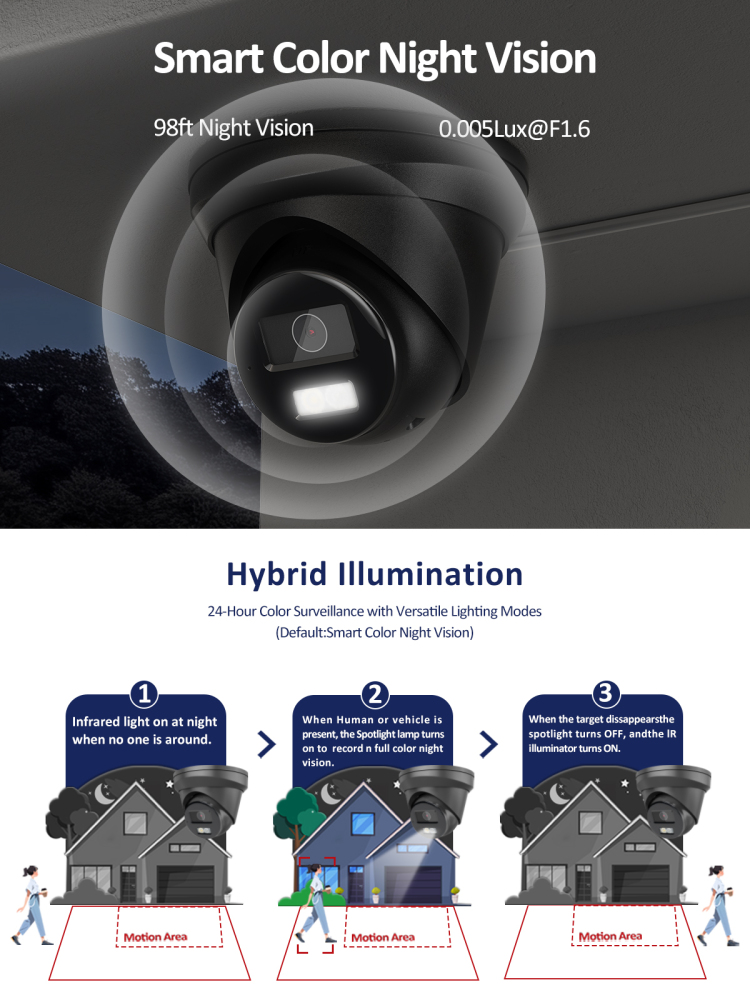 USA Only Anpviz Black 5MP PoE Camera, Metal Turret Security Camera with Audio, Human Vehicle Detection, Smart Color Night Vision