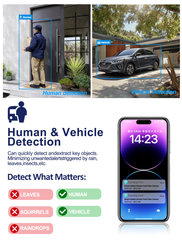 USA Only Anpviz Black 5MP PoE Camera, Metal Turret Security Camera with Audio, Human Vehicle Detection, Smart Color Night Vision