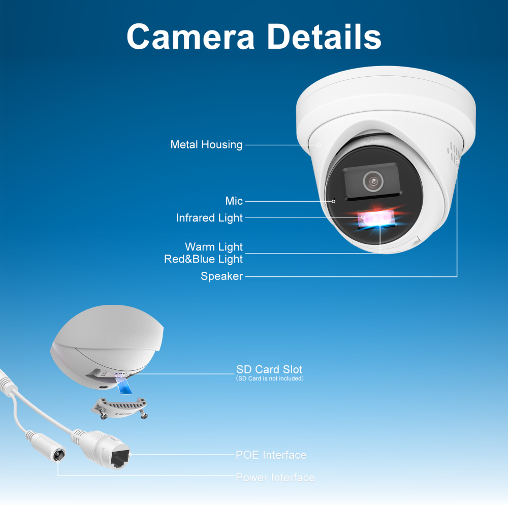 USA Only Anpviz 5MP PoE IP Camera, Active Deterrence Strobe Red & Blue Light and Audio Alarm, Two Way Audio, Smart Color Night Vision, Human Vehicle Detection