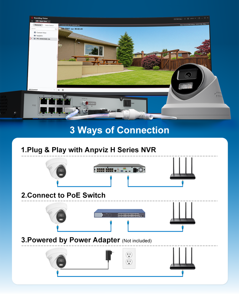 Anpviz 5MP IP PoE Camera, Active Deterrence Turret IP Security Camera Outdoor, 2-Way Audio, Human/Vehicle Detection, 98ft Smart Color Night Vision, IP67 Waterproof, 2.8mm Lens, Full Metal (H Series)