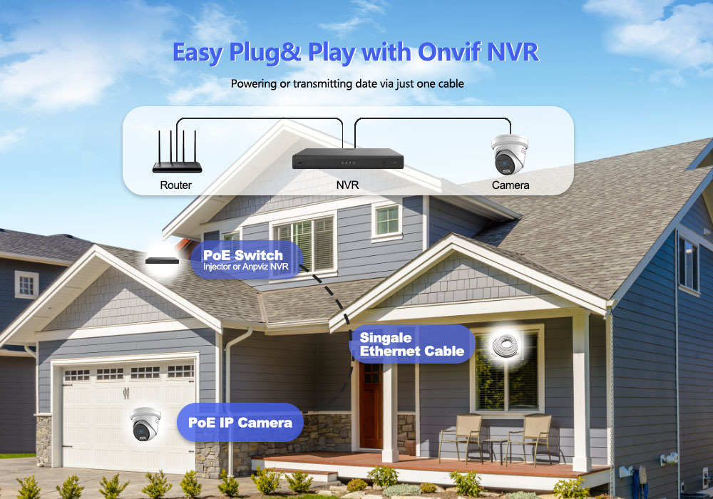 USA Only 4K Turret Big Camera with 100ft Full Color Night Vision, AI Human & Vehicle Classification, VCA, Two-Way Audio, Active Deterrence, 130dB WDR, IP67
