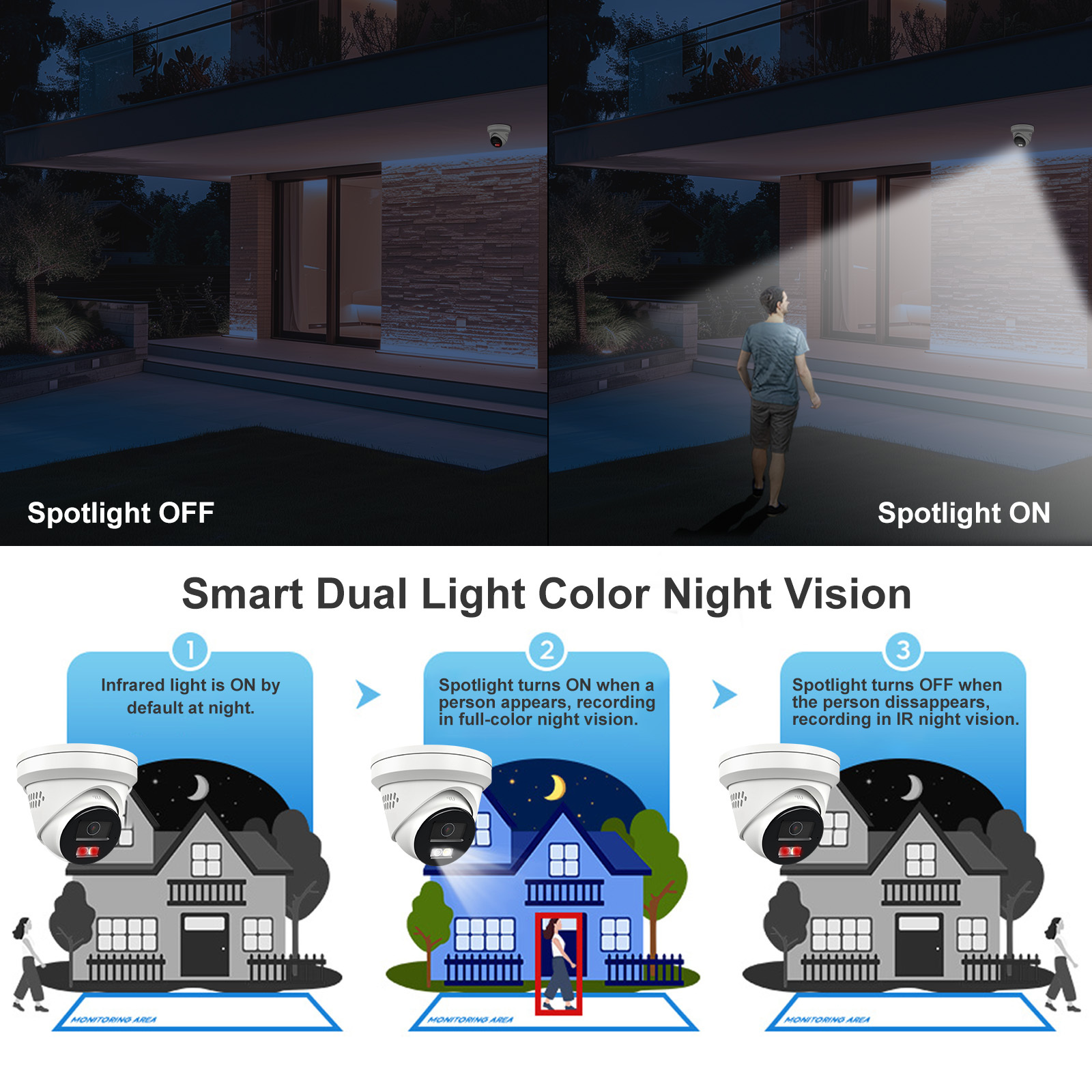 USA Only Anpviz 8MP 16CH Security POE Camera Kit, 16PCS 8MP Metal Turret Security IP Cameras, 16 Channels NVR, Smart Color Night Vision, Human Vehicle Detection