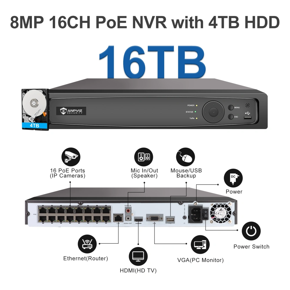 Anpviz 16CH 4K PoE NVR With 4TB HDD Pre-Installed – H.265 Network Video Recorder For 8MP/4MP IP Cameras, Smart Motion Alerts
