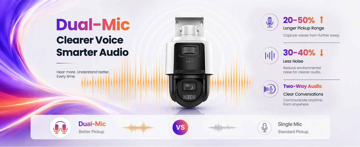 Arrayed Dual-Mic