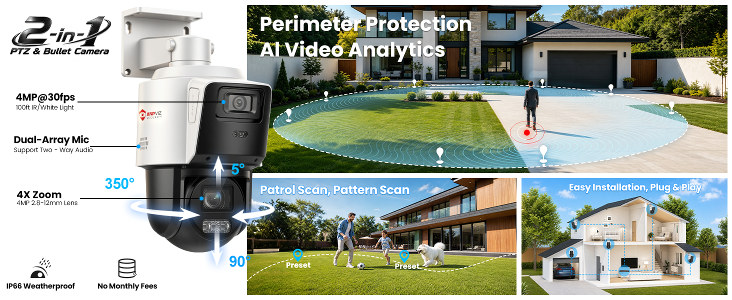 PoE Camera Combined System