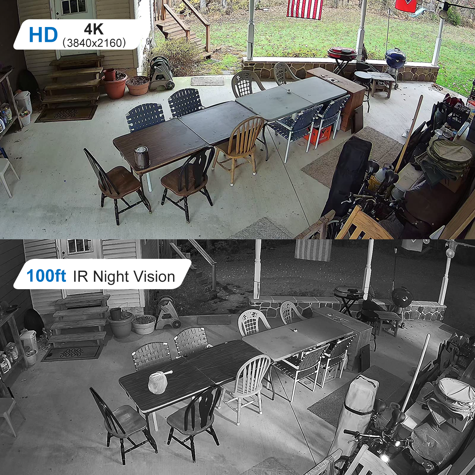 UNILOOK 4K 8MP PoE IP Dome Camera, IP Security Camera Outdoor Indoor, AI Human Vehicle Detection, 100ft Night Vision, Built-in Microphone, IK10, 2.8mm Wide Angle Lens, Not PTZ, NDAA Complaint