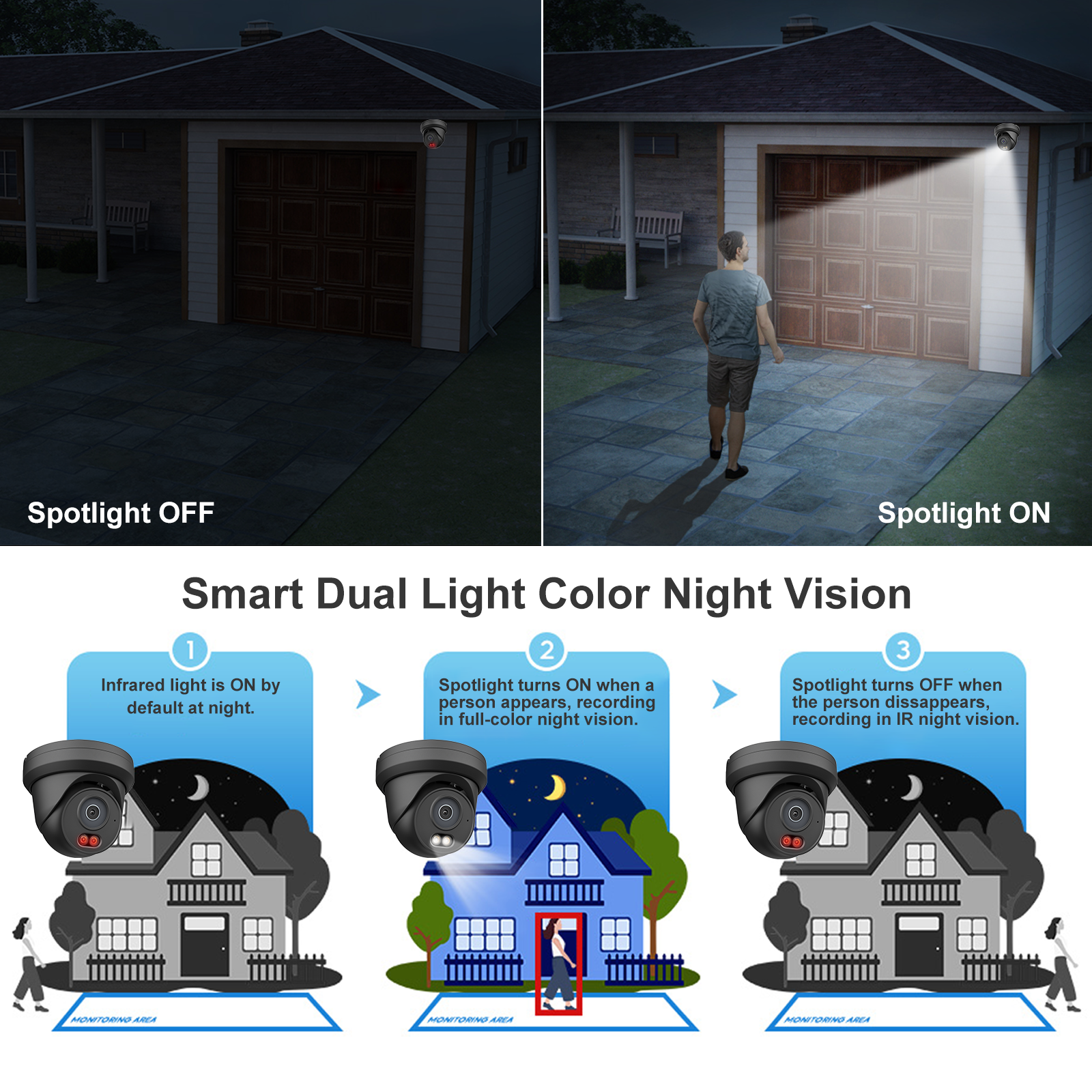 UNILOOK 4MP PoE IP Camera, Wired Turret Security IP Camera Outdoor 100FT Smart Dual Light Color Night Vision, AI Human Motion Detection, Built-in Mic, IP66, 2.8mm, Full Metal, NDAA (Black)