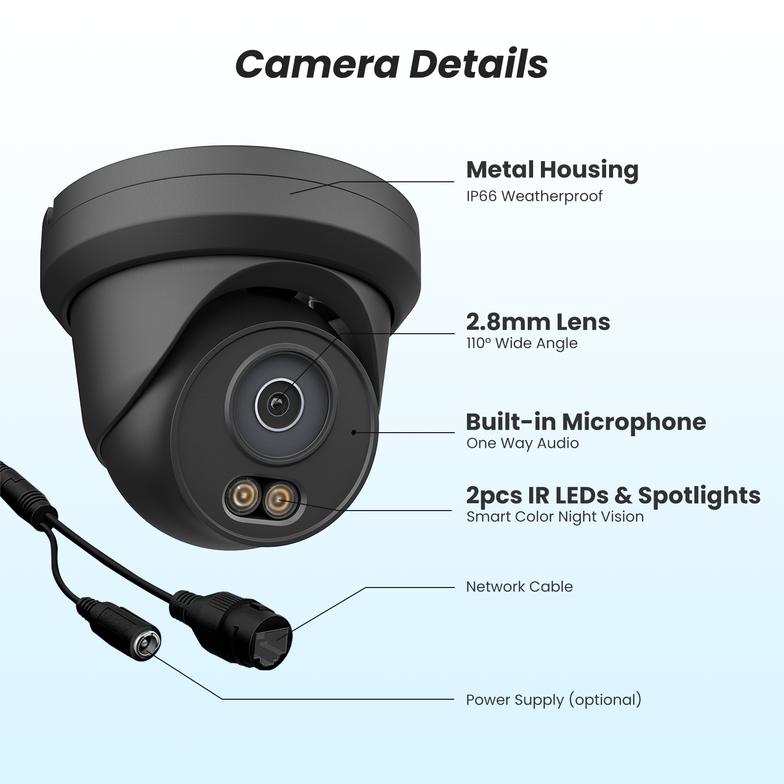 UNILOOK 4K 8MP PoE Security Camera, Turret IP Camera Outdoor Indoor Wired 100ft Smart Color Night Vision, Human/Vehicle Detection, IP66, Built-in Audio, @20fps, Wide Angle, Full Metal, NDAA (Black)