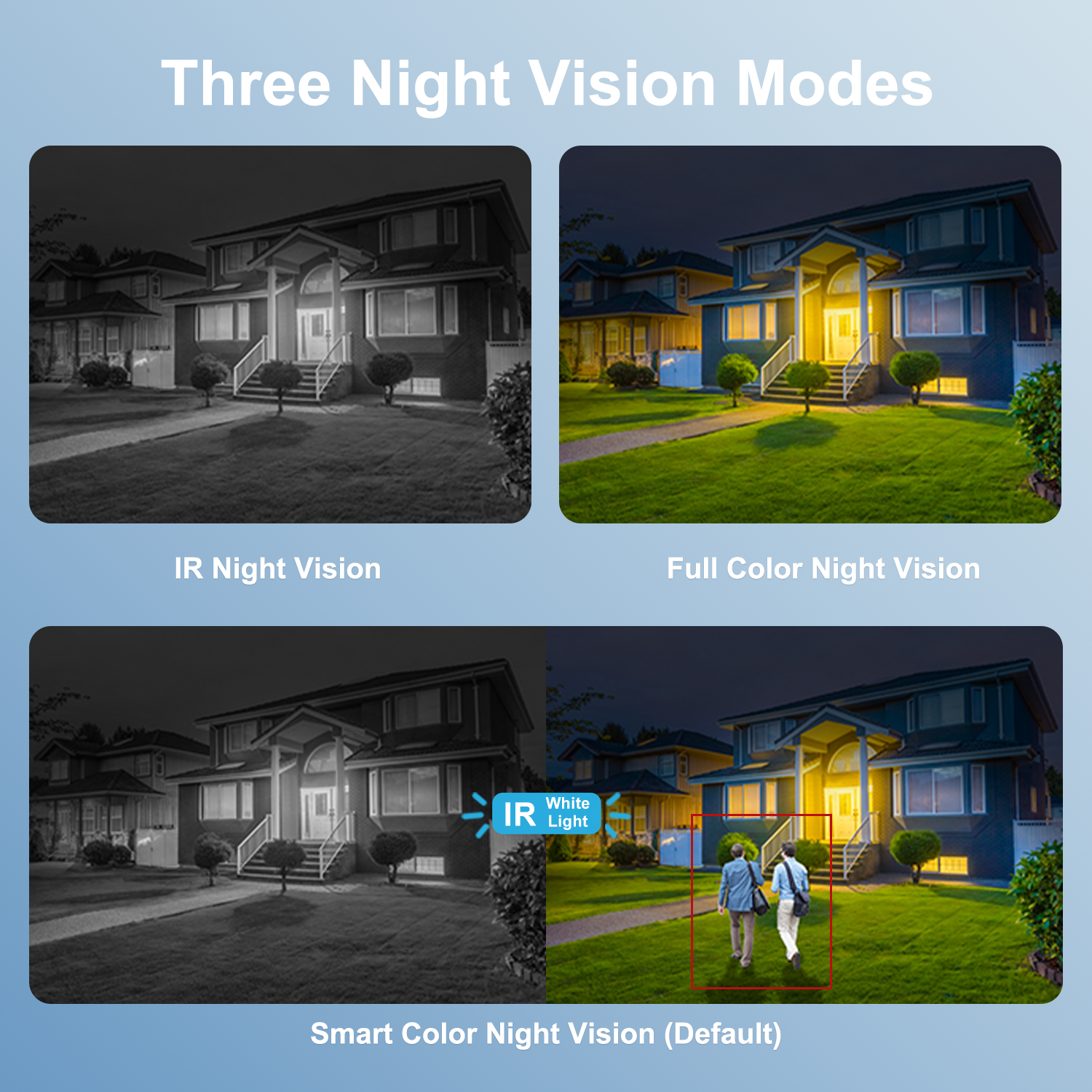 UNILOOK 4K Bullet PoE IP Camera Outdoor, 8MP Wired Security IP Camera AI Human Vehicle Detection, 100ft Smart Color Night Vision, Audio, 2.8mm Lens, Waterproof, Micro SD Slot(up to 512GB), NDAA