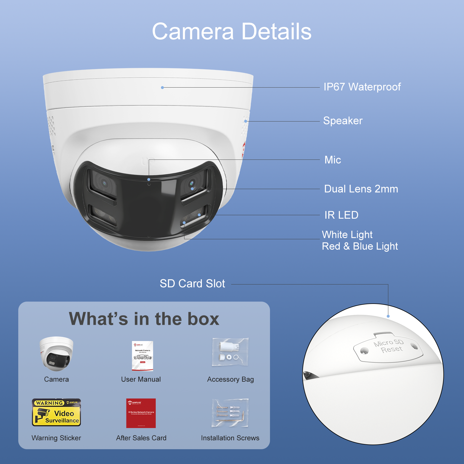 USA Only 4K Dual Lenses Security PoE Camera Outdoor, Seamless Panoramic 180° View, Strobe Red & Blue Light and Audio Alarm