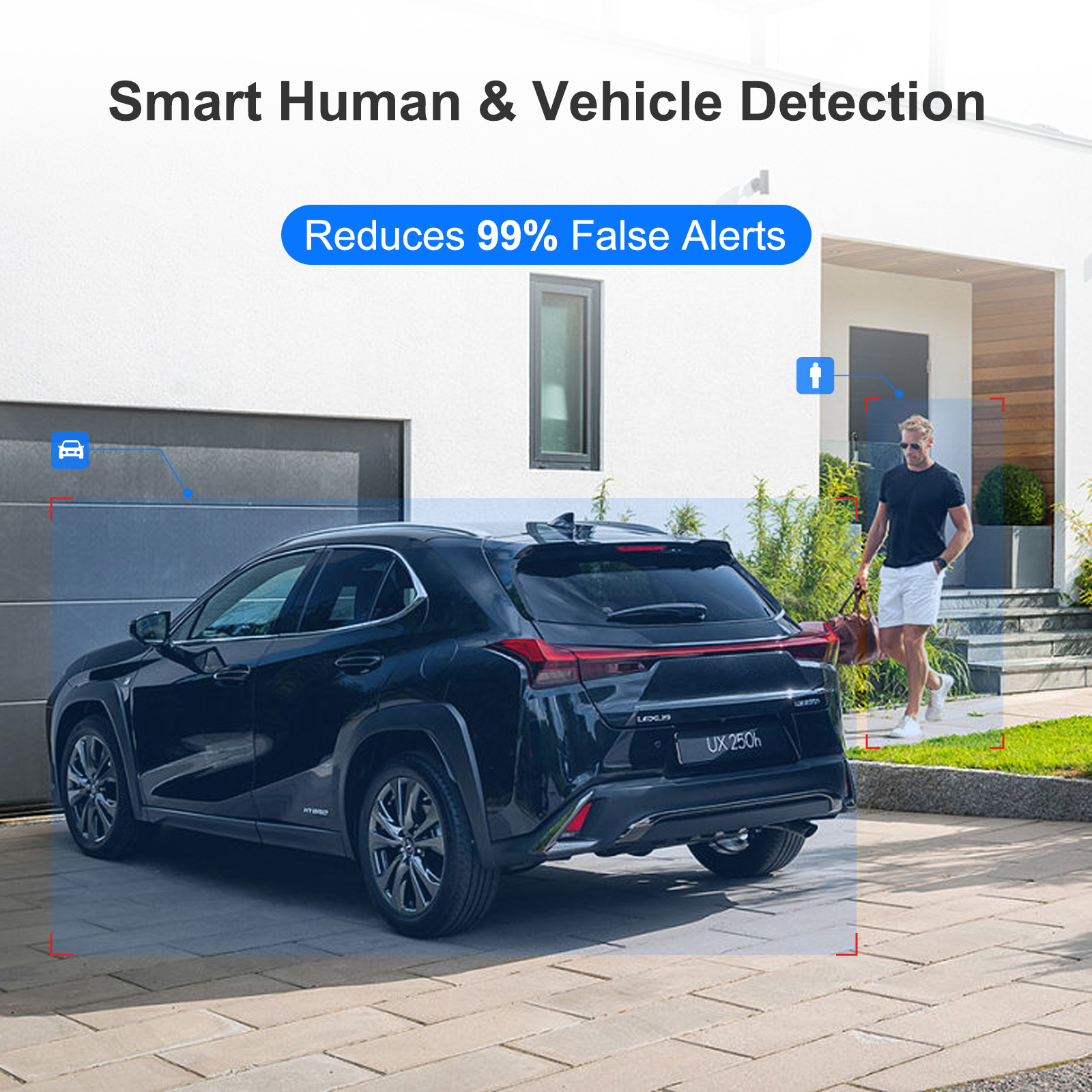 4K Dual Lenses Security PoE Camera Outdoor, Seamless Panoramic 180° View, Strobe Red & Blue Light and Audio Alarm