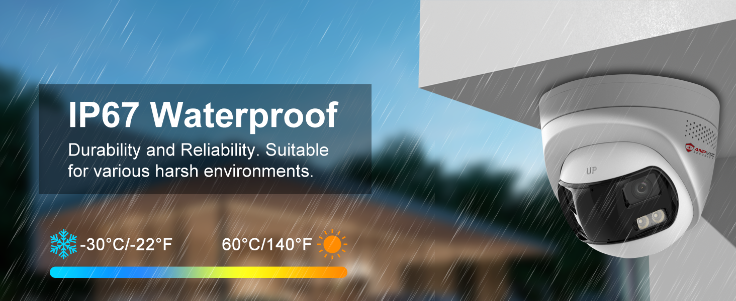 IP67 Weatherproof