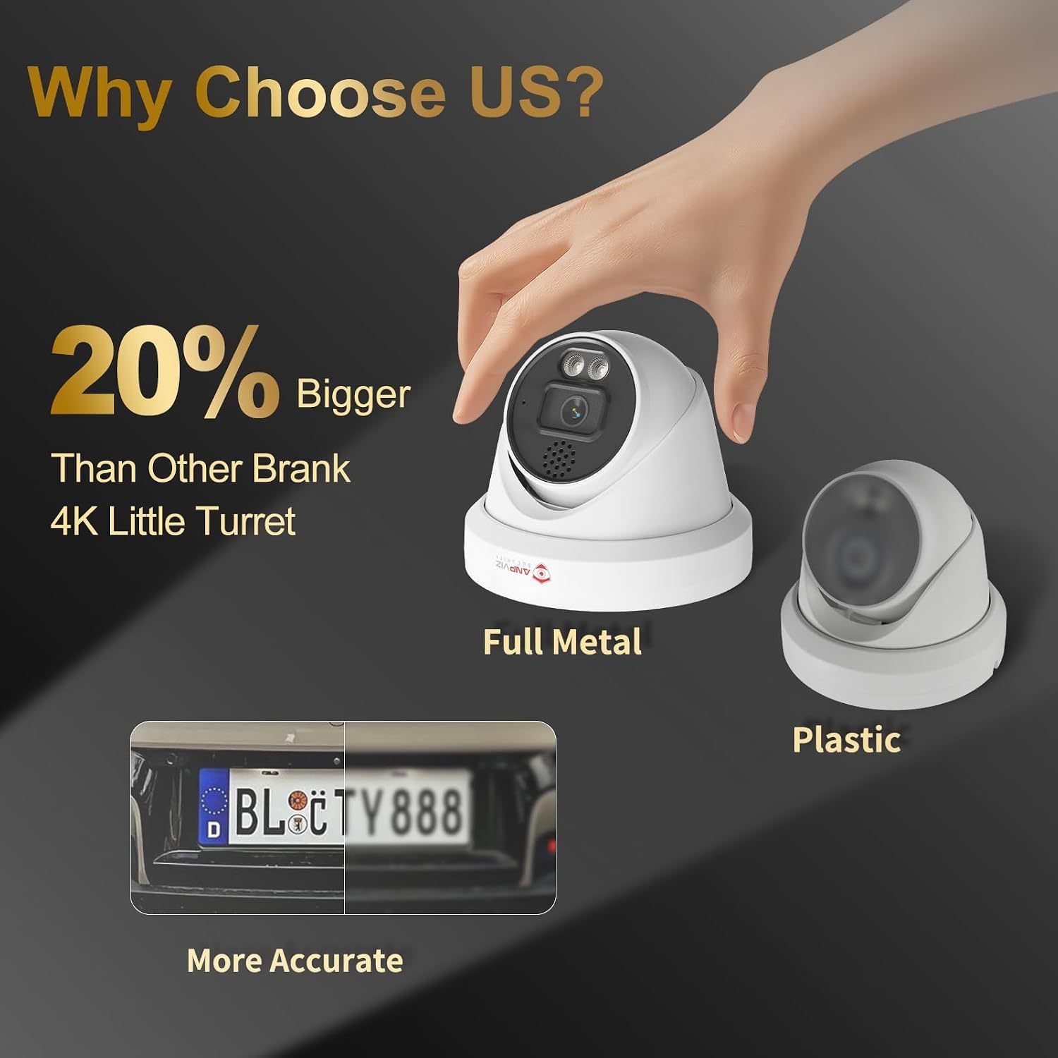Anpviz UltraHD 4K 8MP IP Turret PoE Camera Outdoor with Active Deterrent