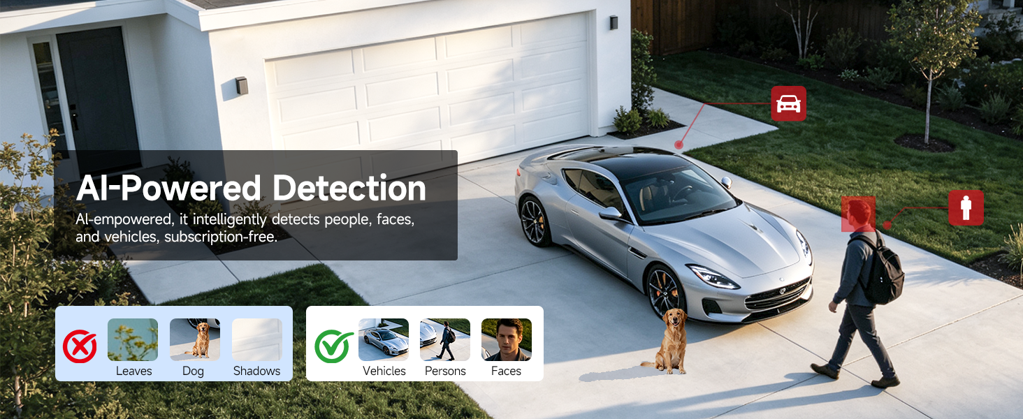 Human Vehicle Detection