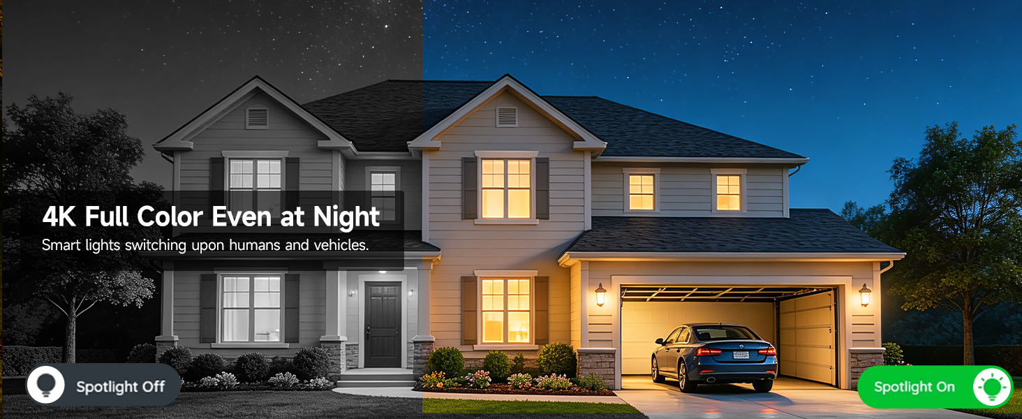 Smart Color Night Vision