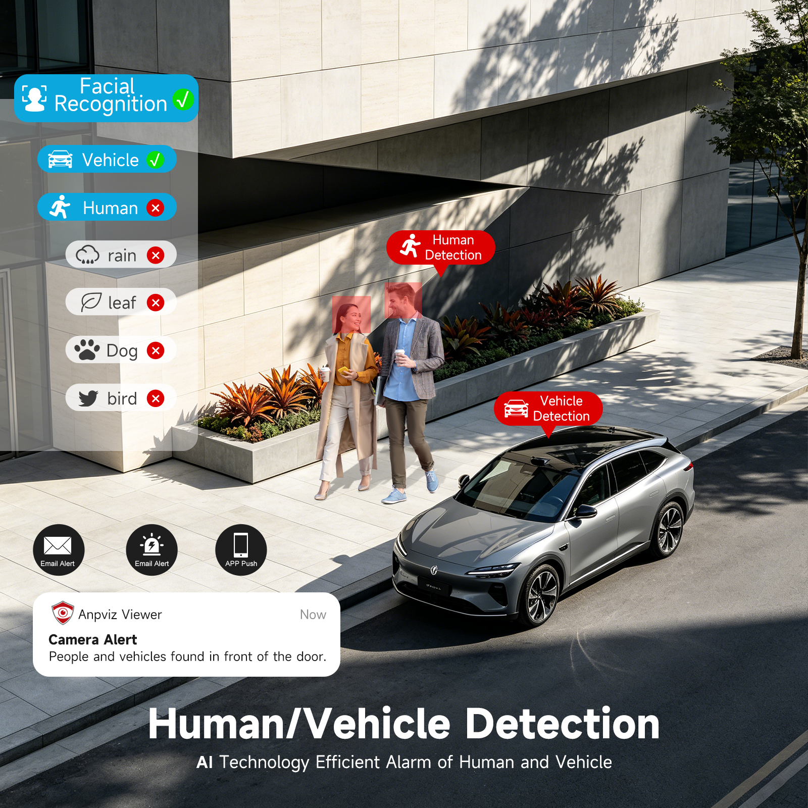 AI Search 4K POE Camera System, Pro 12MP 8CH NVR & 8MP Active Deterrence POE Security Camera