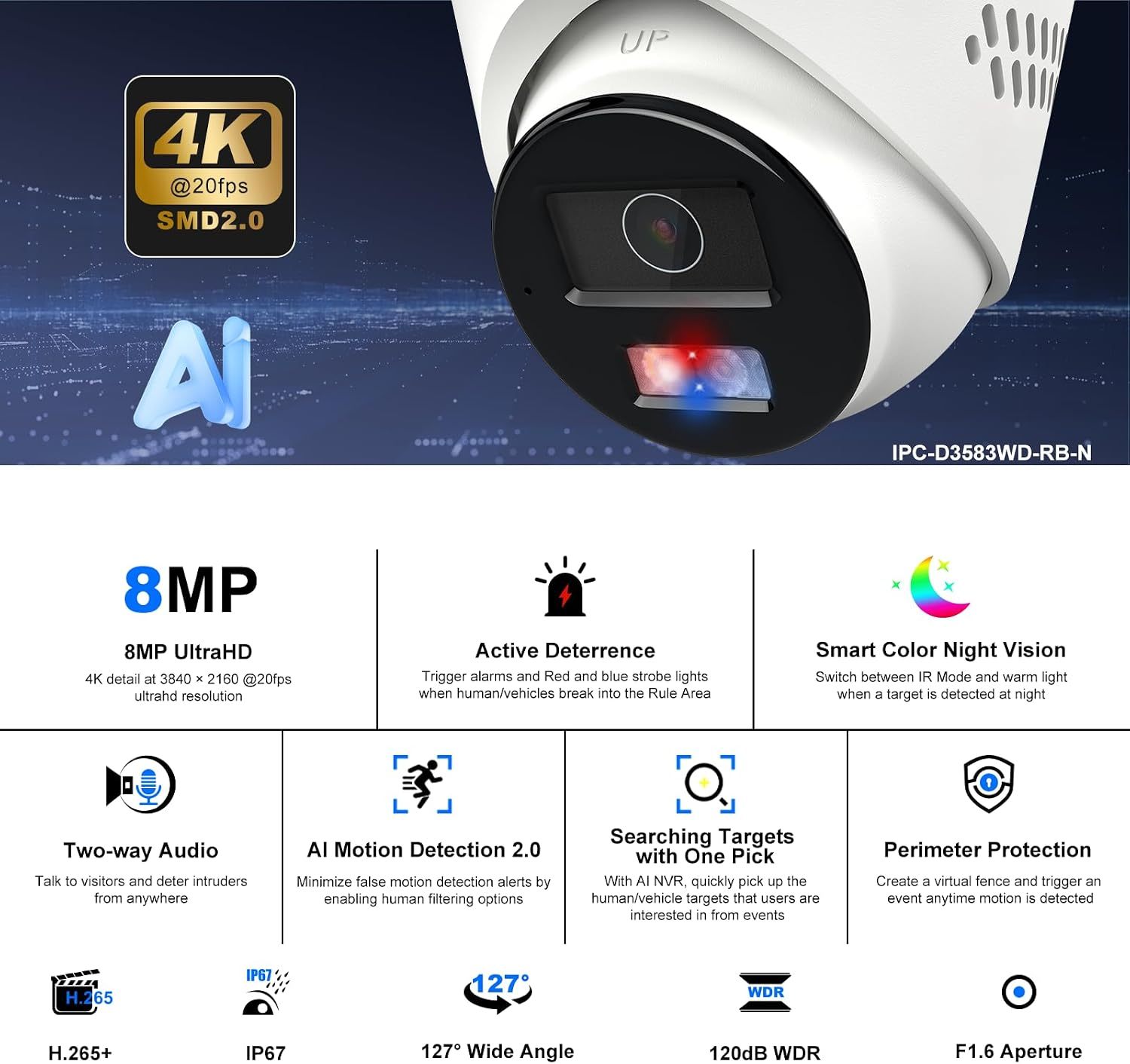 AI Search 4K POE Camera System, Pro 12MP 8CH NVR & 8MP Active Deterrence POE Security Camera